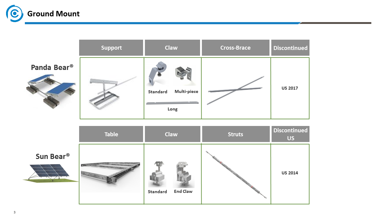 Slide3